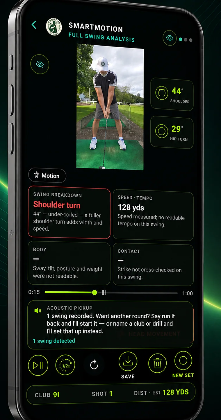 SmartMotion full swing analysis showing shoulder turn, hip turn and
tempo